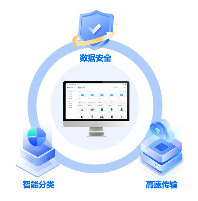 工赋开发者社区 智能物联网——概念、体系架构与关键数据处理技术