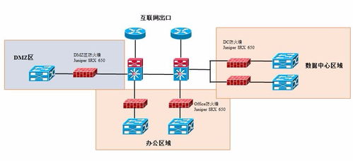 网工教你思科华为系列 1 基础交换技术在电子商务中的应用